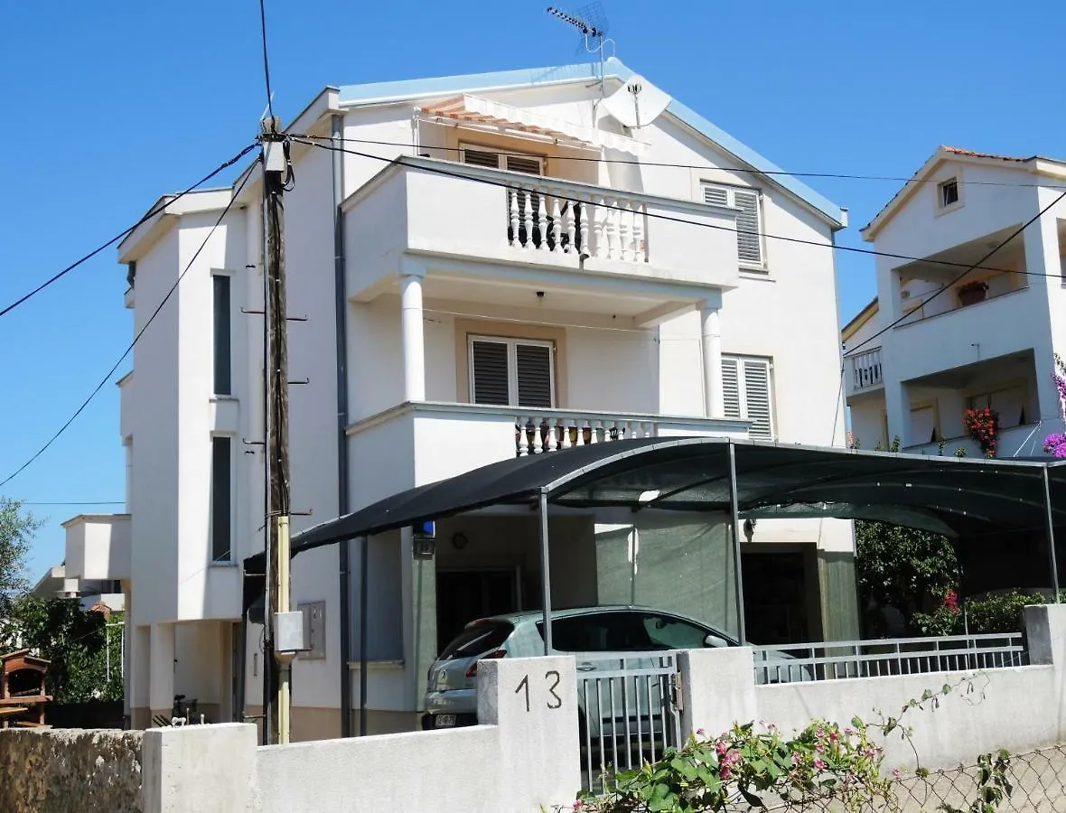 Apartments Zara location